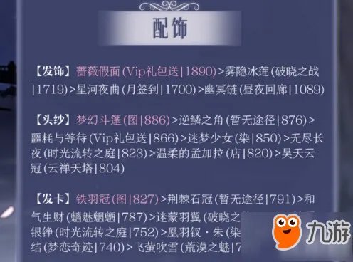 奇迹暖暖罗塞城攻略 罗塞城苹果联邦定制礼服平民高分搭配
