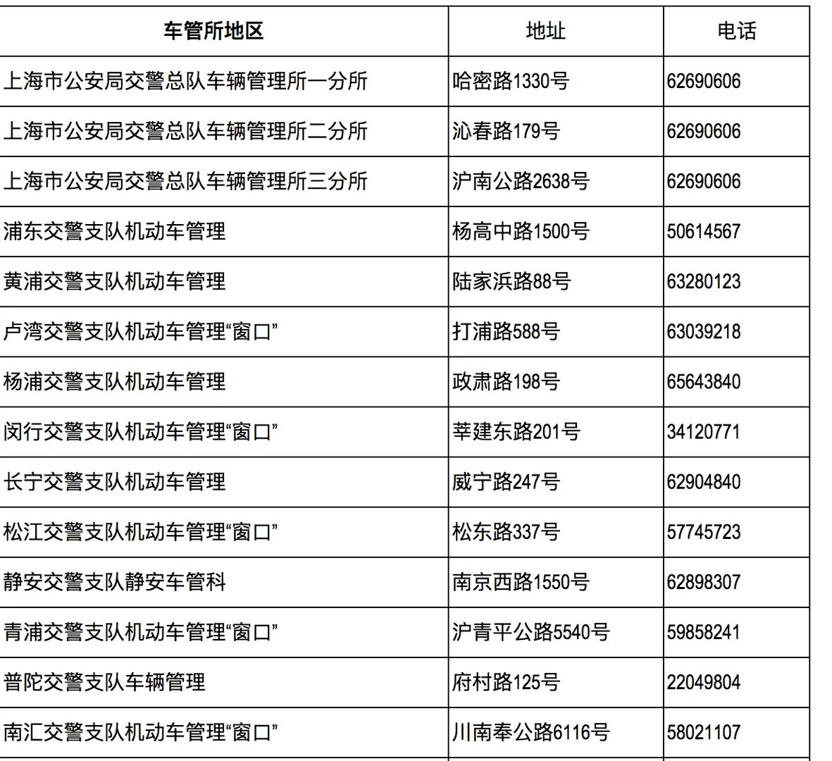 上海车管所