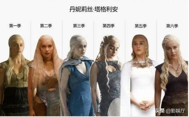 为什么《权力的游戏》第七季只有七集?