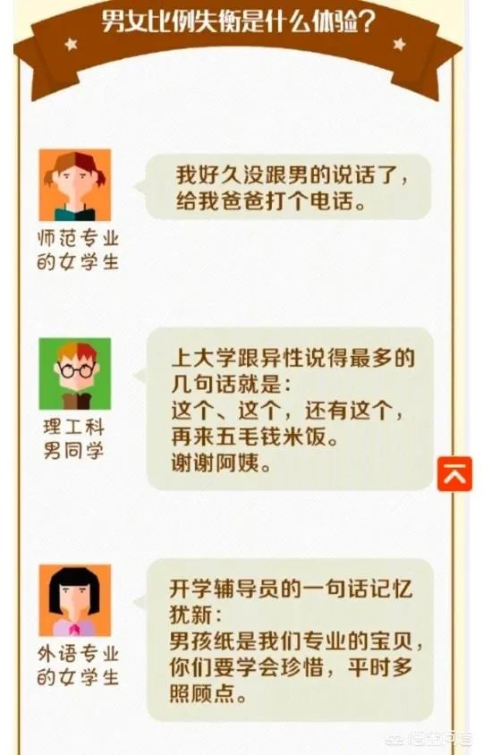 哪些高校男生比较多?