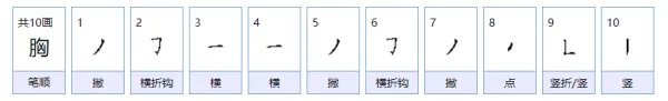 胸膛的胸:拼音
