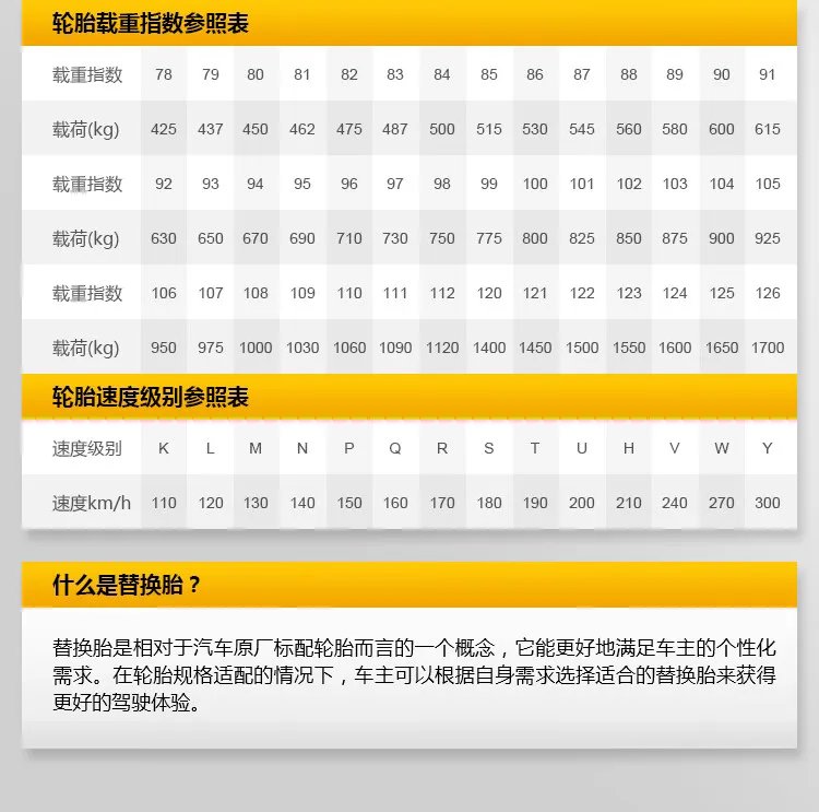 suv轮胎价格