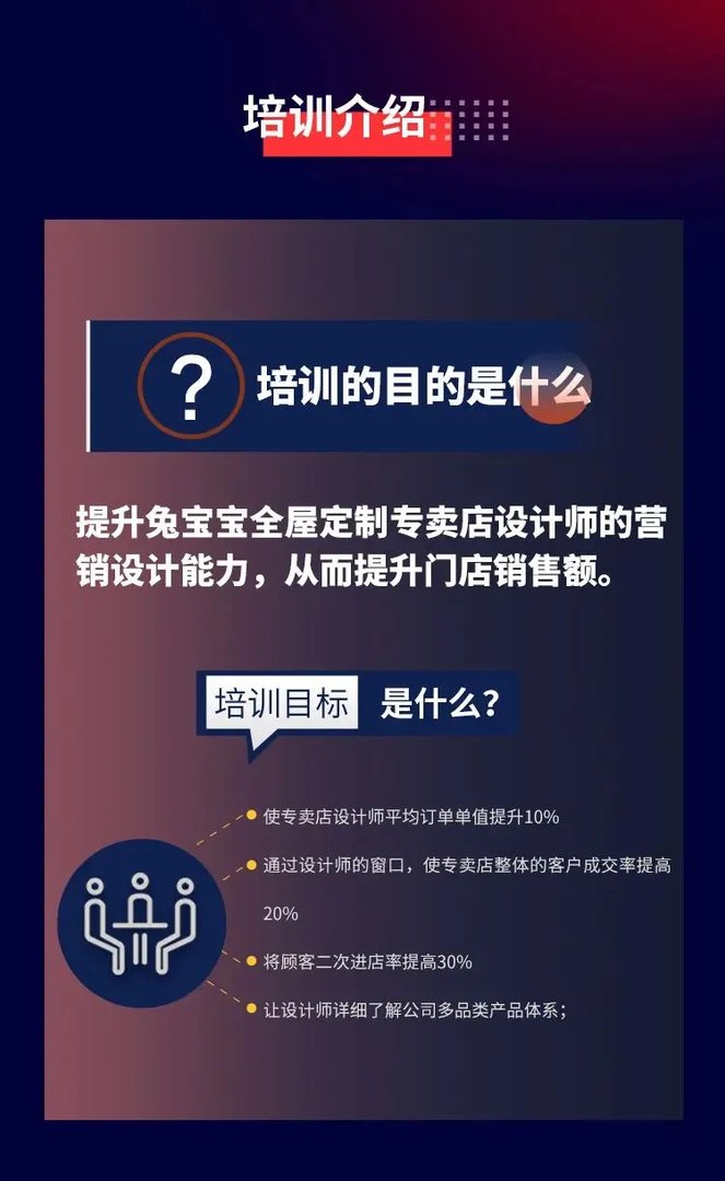 2020全屋定制设计师提升班(第二期)招生啦——精于设计,专于定制