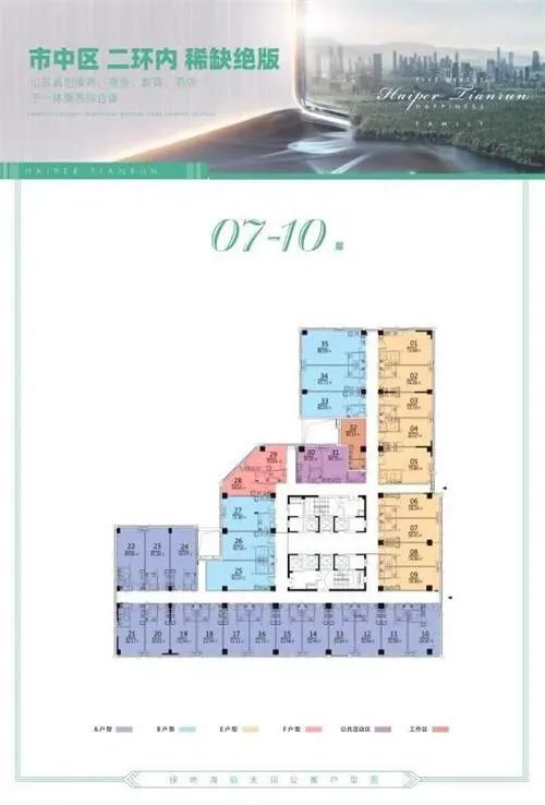 请问,目前济南公寓市场如何,手头20w适合投资哪些地段?