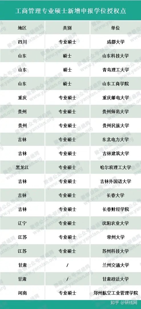 全国经济排名省份2022,中国各省份经济排名