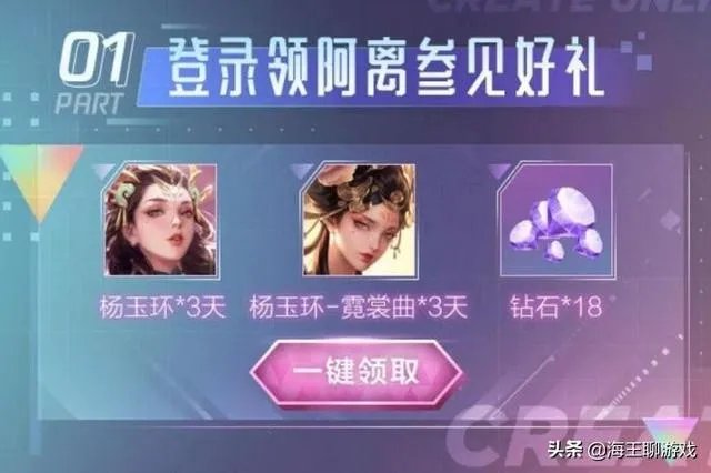《王者荣耀》阿离开启福利活动,登陆就送皮肤,亚瑟安琪拉史诗皮肤免费抽!如何评价?