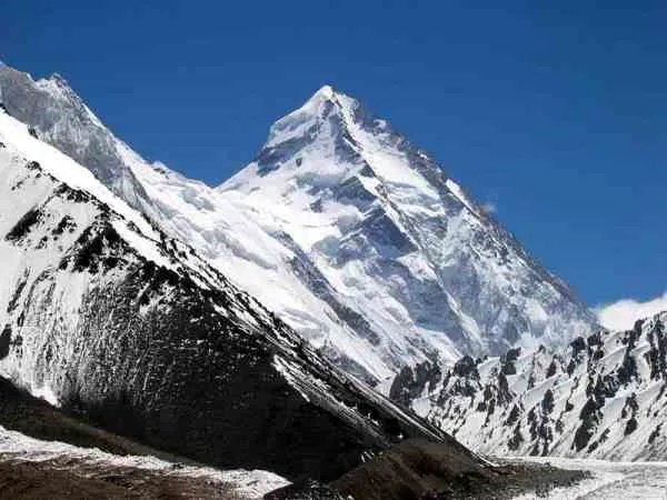 世界高峰的排名