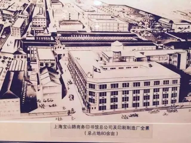 上海各区县的图书馆?