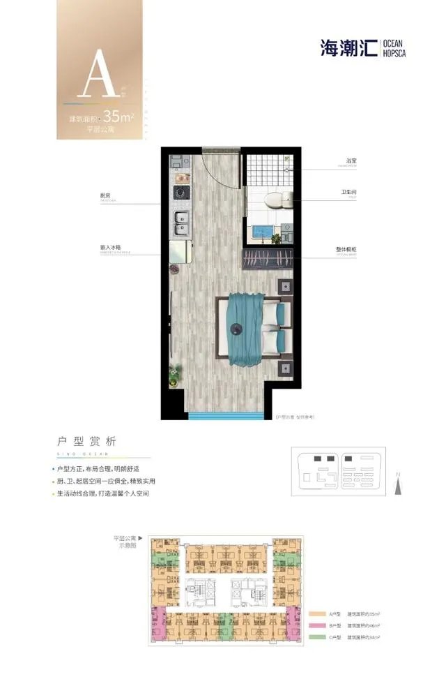 请问,目前济南公寓市场如何,手头20w适合投资哪些地段?