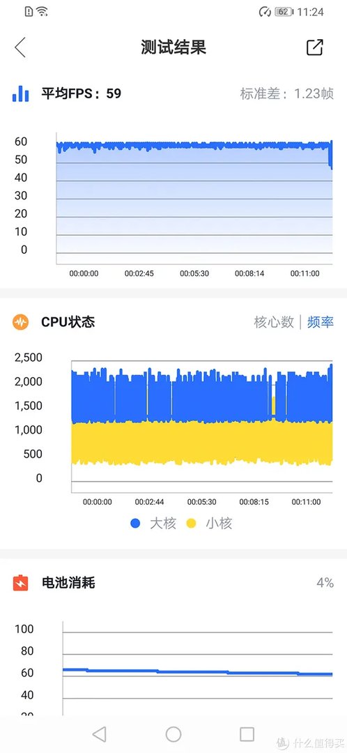 荣耀 9X怎么样
