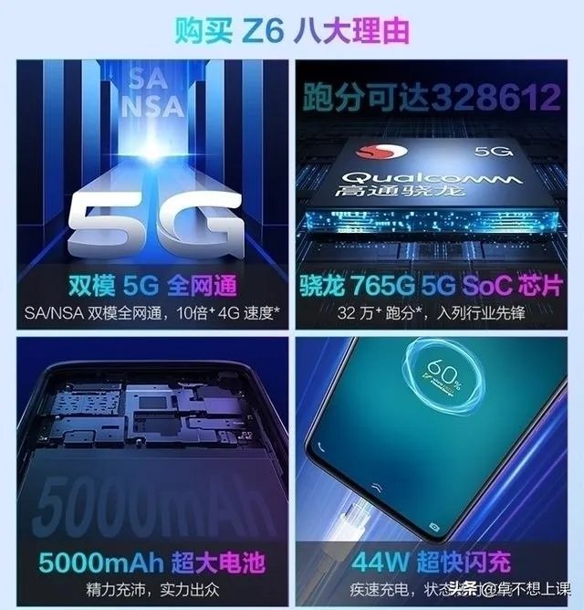 Vivo z6到底怎么样?
