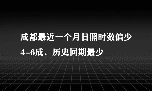 成都最近一个月日照时数偏少4-6成，历史同期最少