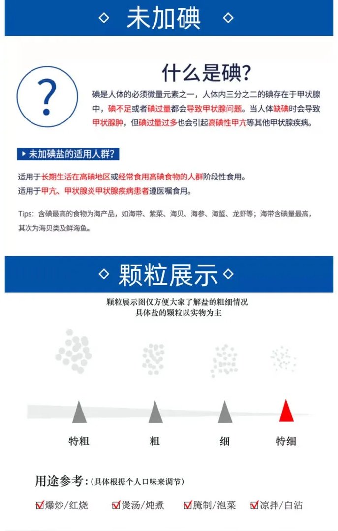 食用盐价格