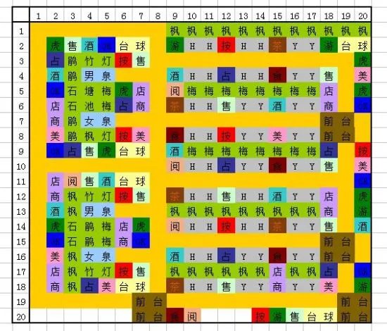 温泉物语攻略大全 温泉物语完美布局图