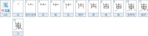 马嵬驿怎么读