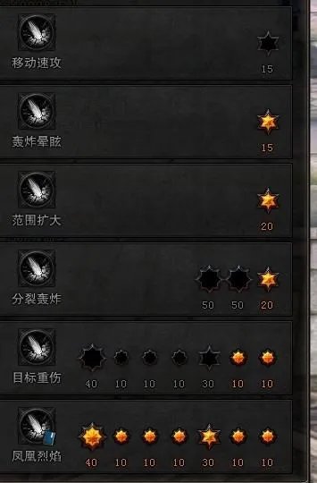 斗战神移动系玉狐学习什么技能好,怎么加点?