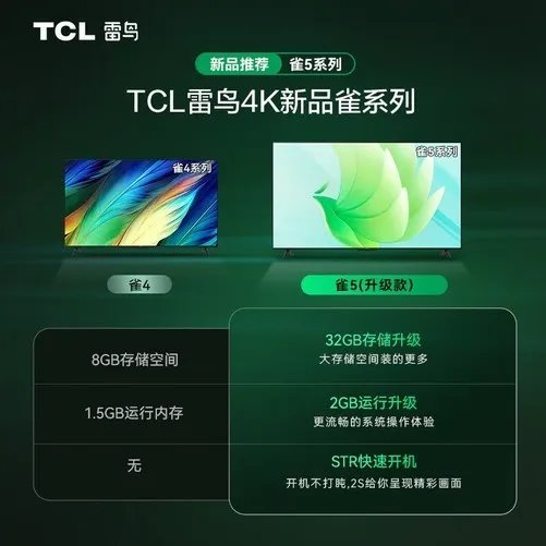 【手慢无】电视机不值钱了！55寸4K电视到手仅1289元