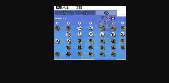 火炬之光无限技能选择及天赋加点搭配