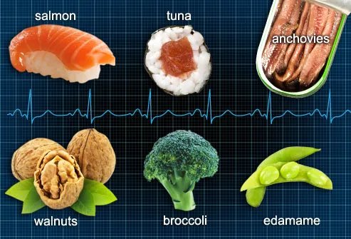 您不知道的健康脂肪：Omega-3