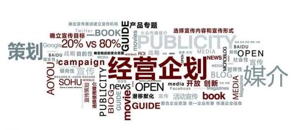 企划是干什么的