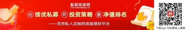 fof基金有哪些可以购买