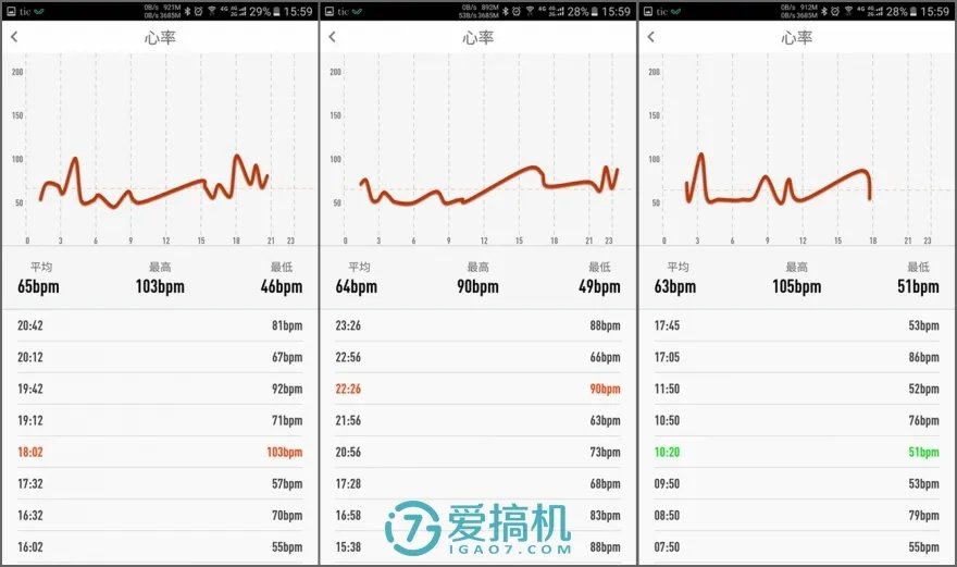 weloop小黑3评测(weloop小黑3功能介绍)