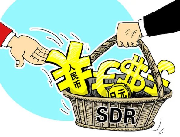 SDR是什么意思？