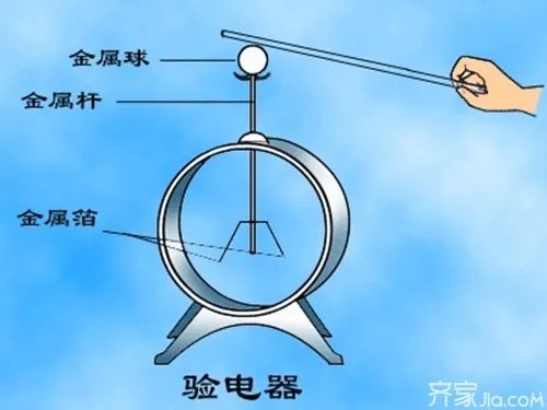 验电器的使用方法  验电器使用注意事项