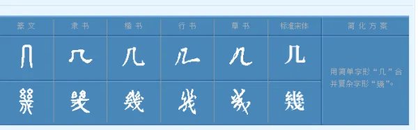 几组词有哪些