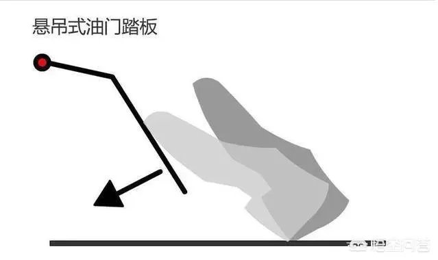 哪个是刹车?岳阳女司机驾车险撞人,男伴疯狂喊刹车最后被问懵,你怎么看?