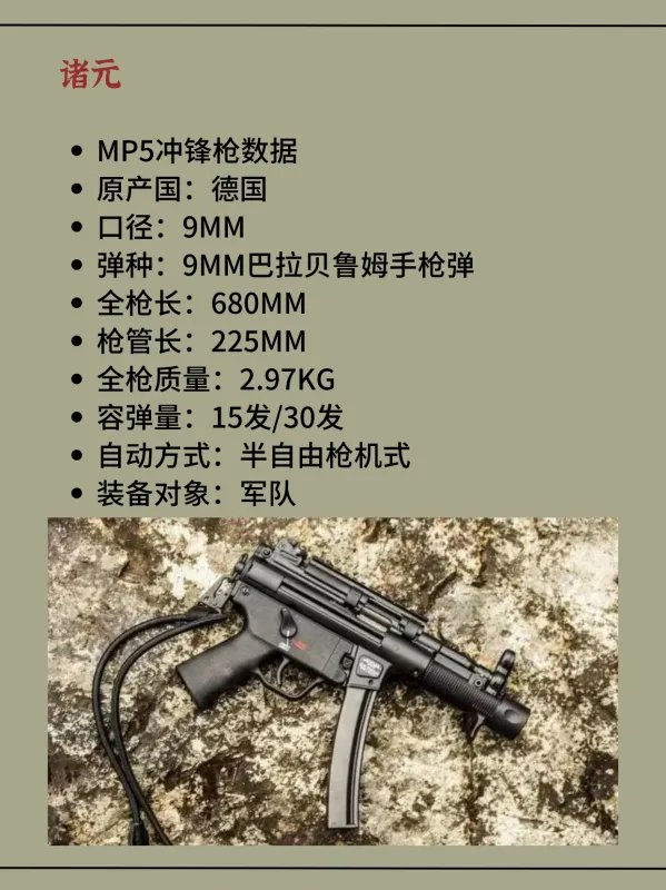 MP5冲锋枪