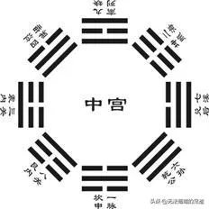 为什么有年轻人还是会相信风水?