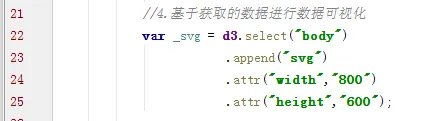 d3全国省份地图实例