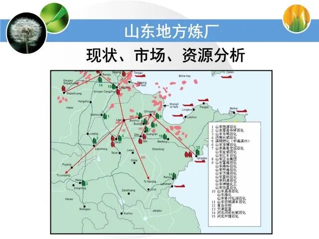 中国油价看山东?为什么山东的油价会这么便宜?