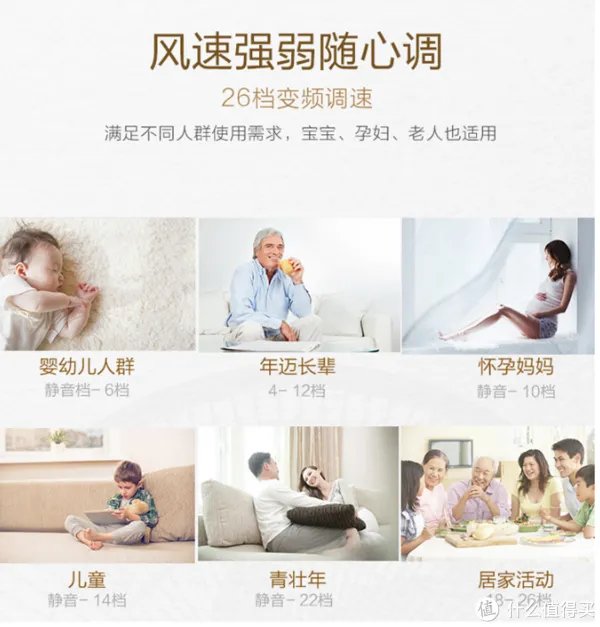 电风扇选购攻略,都在这里了,一起透心凉!