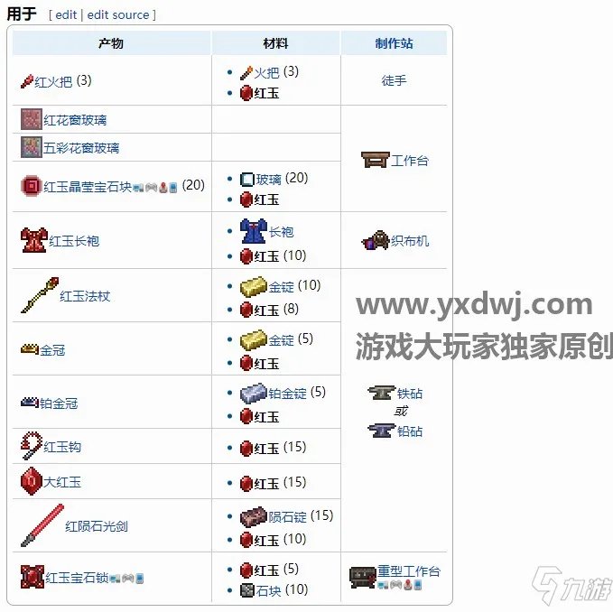 《泰拉瑞亚》鲁比作用是什么 鲁比如何获取