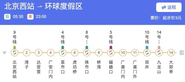 北京环球影城9月1月测试开园,怎么去北京环球影城?