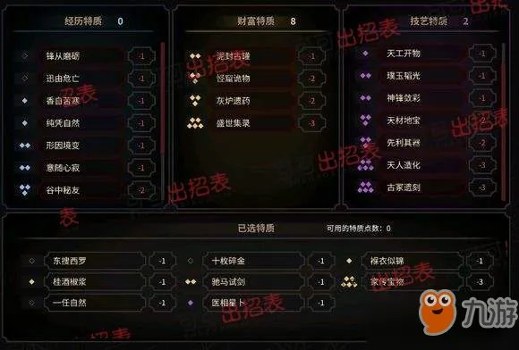 《太吾绘卷》史上完美开局 游戏完美流程攻略