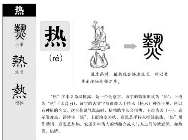 热的组词有哪些的