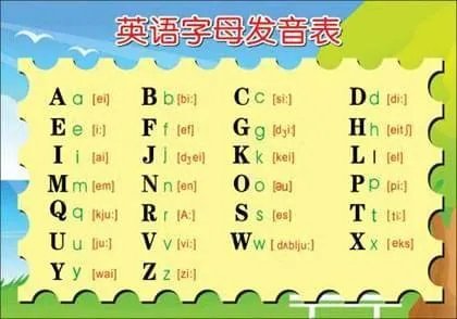 26个字母发音顺口溜？