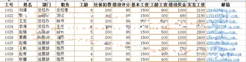 如何群发工资条到个人邮箱？