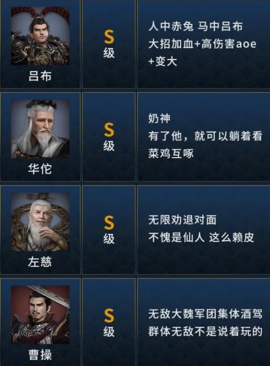 《三国群英传8》最强武将有哪些?全名将强度排名一览
