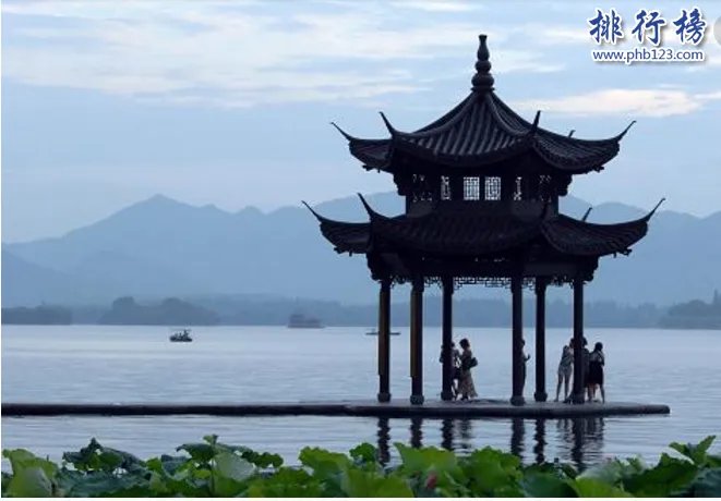 中国最富裕的十大城市:2018中国最富的城市