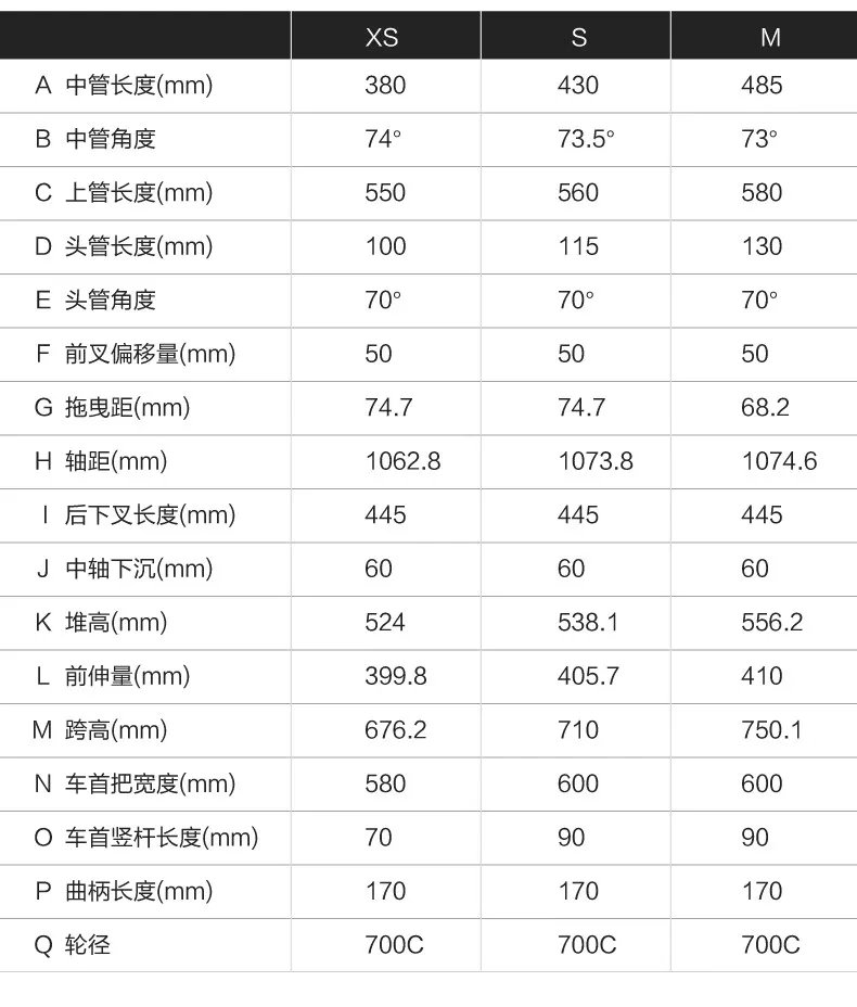 捷安特自行车价格