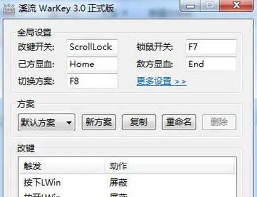 warkey