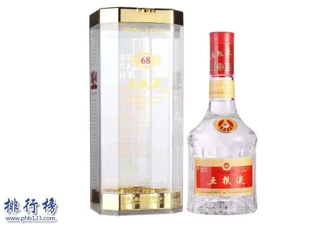 2018白酒排行榜及价格表,中国十大名酒价格表