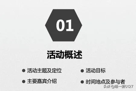 活动策划方案怎么写?