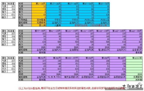 大话西游叶子猪