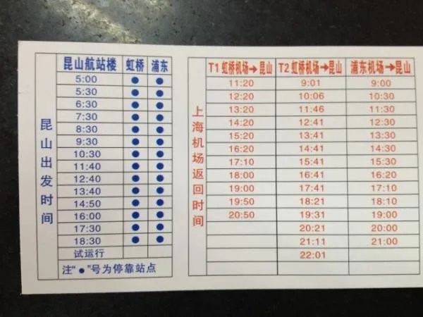 请问昆山到上海虹桥机场有大巴么?
