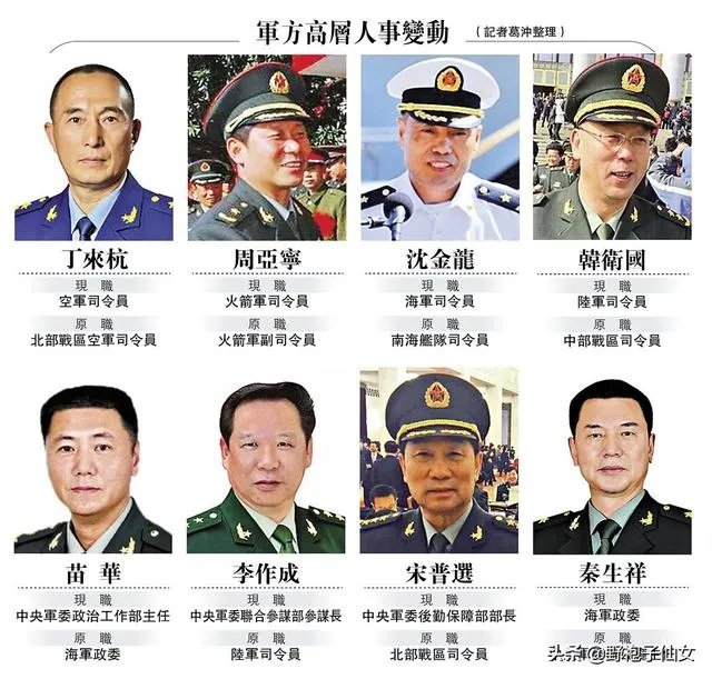 司令员与司令有区别吗?